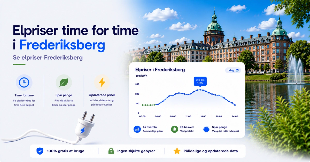 Elpriser Frederiksberg