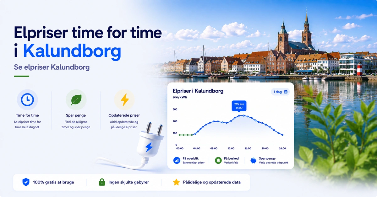 Elpriser Kalundborg